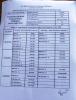 Exam Detail