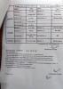 Exam Detail Page 2